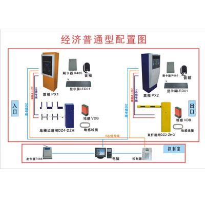 鶴壁停車場(chǎng)刷卡系統(tǒng)建設(shè)